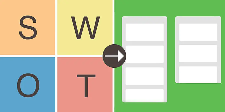 Tabelas de relacionamentos