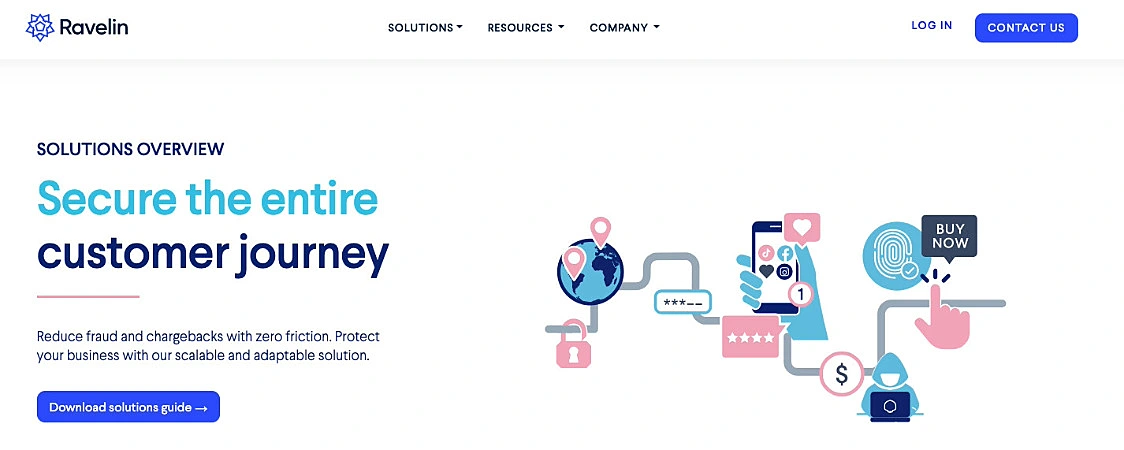 captura de tela do site ravelin