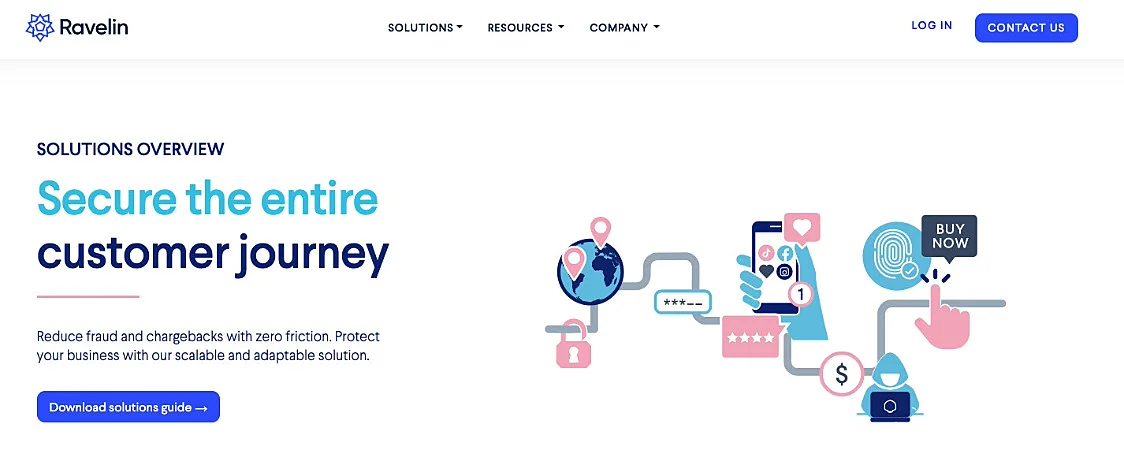 captura de tela do site ravelin