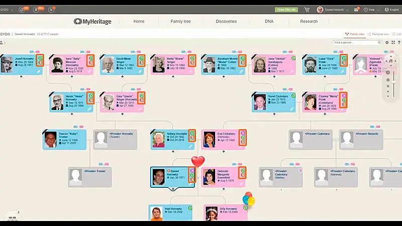 imagem que mostra a ferramenta de criação de árvores genealógicas do site My Heritage