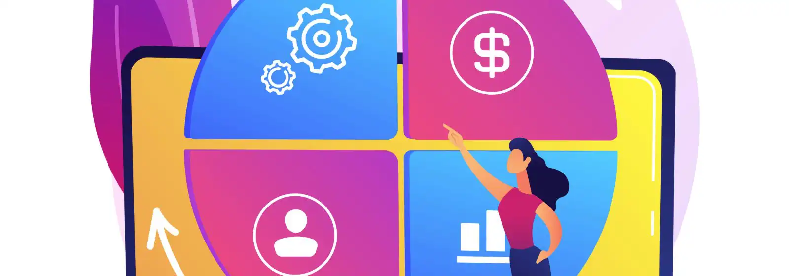 asignacion-de-recursos