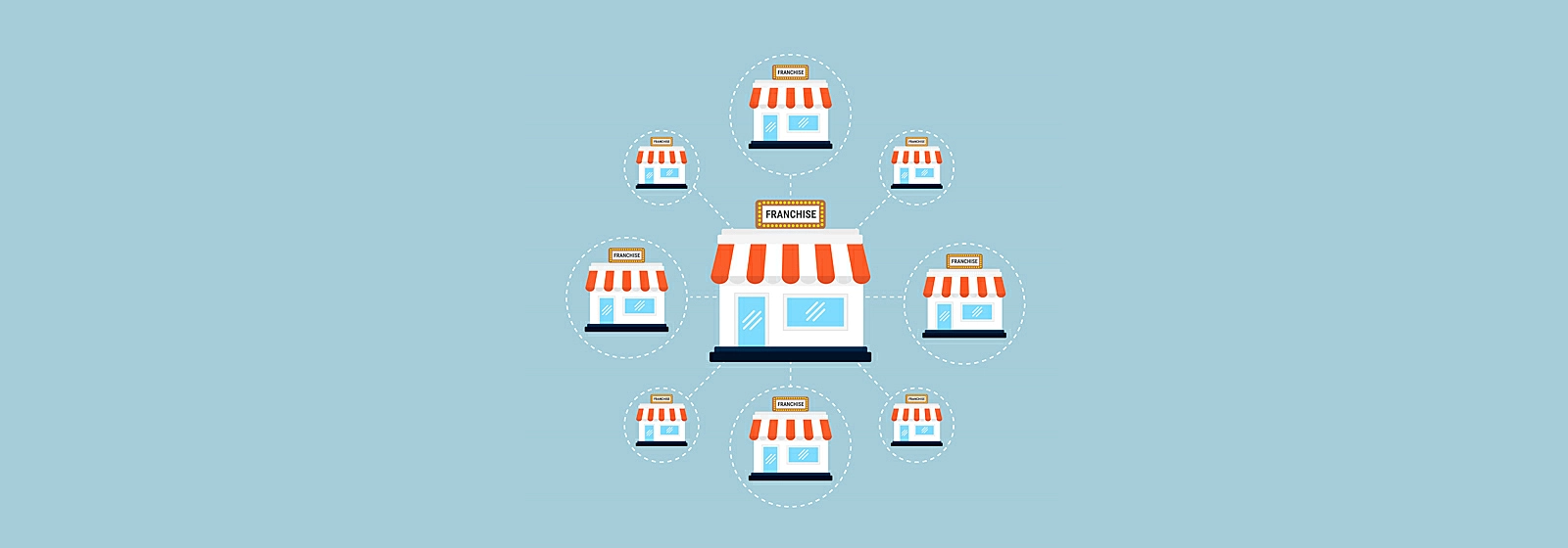 atendimento-em-franquias