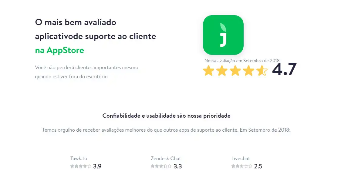 Atendimento mobile aplicativo JivoChat