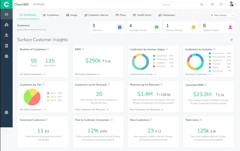 Automation tools for better saas adoption Churn360 Churn 360 software