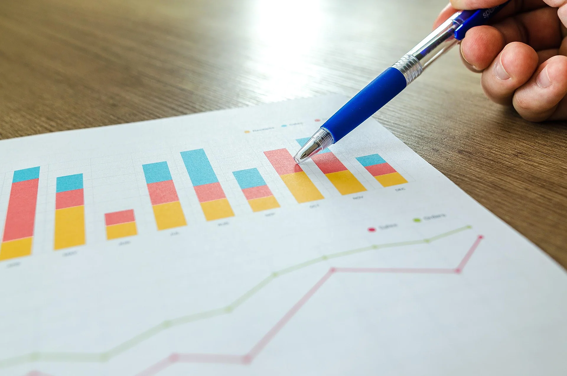 Arruinar Marketing Contenido