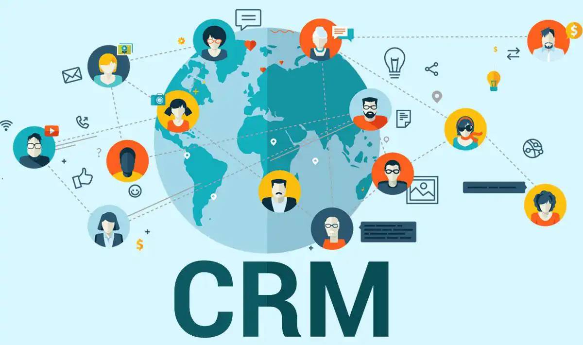 What is CRM
