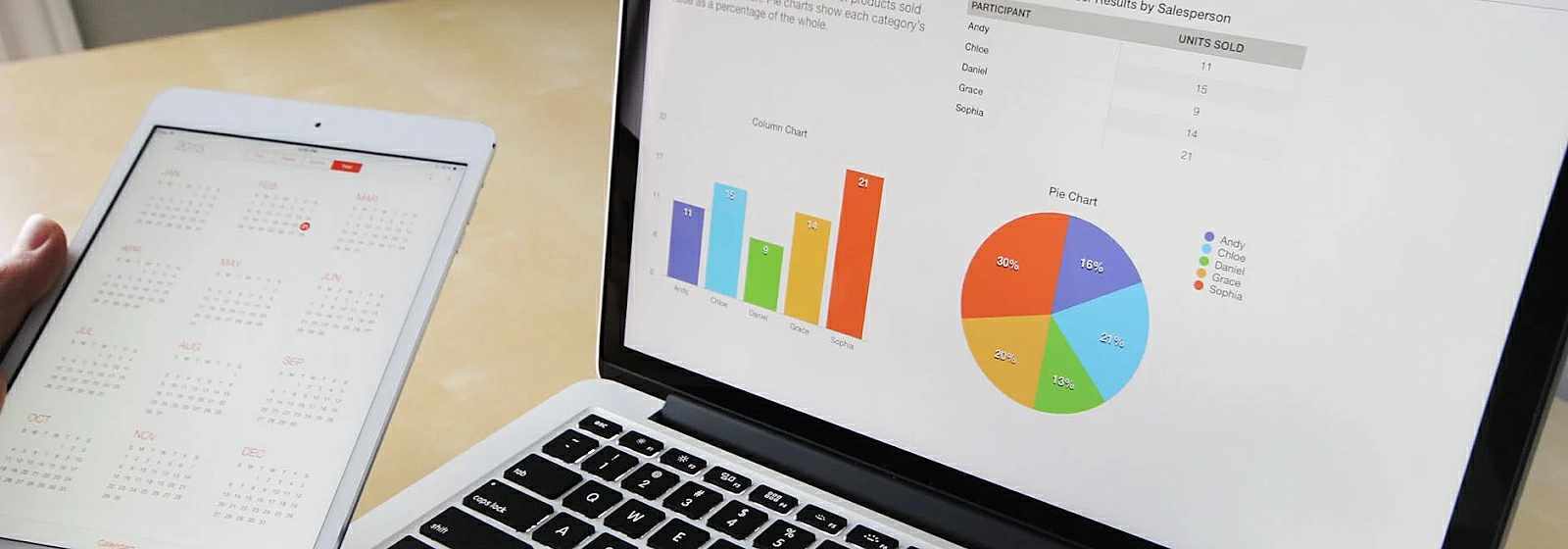 best-digital-marketing-channels-to-promote-ecommerce-business