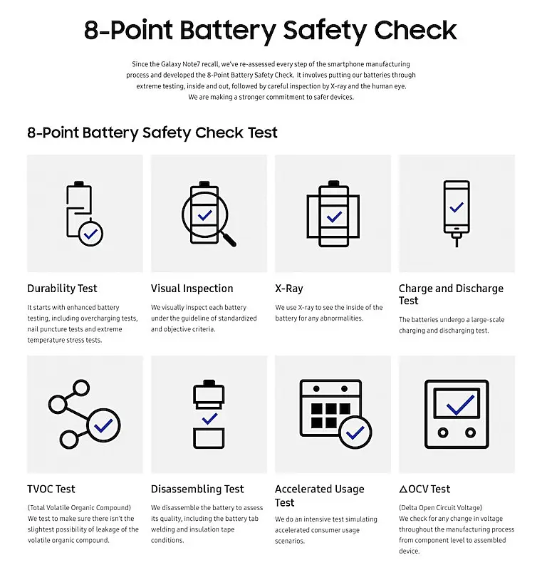 8-point battery safety check