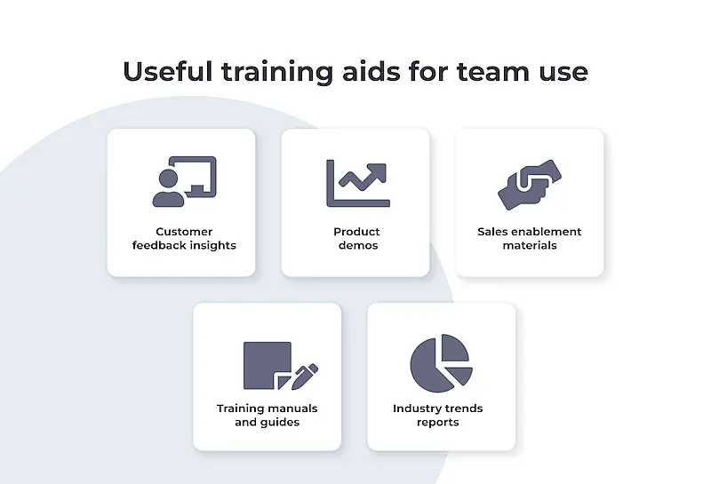 Useful training aids for team use