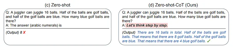 Zero-shot chain-of-thought example