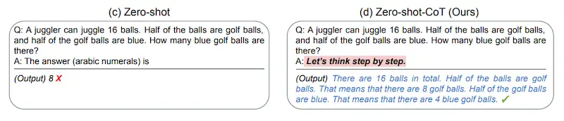 Zero-shot chain-of-thought example