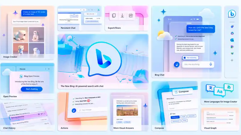 Chatbot de IA Bing imagem que mostra as diversas funcionalidades do chatbot IA Bing