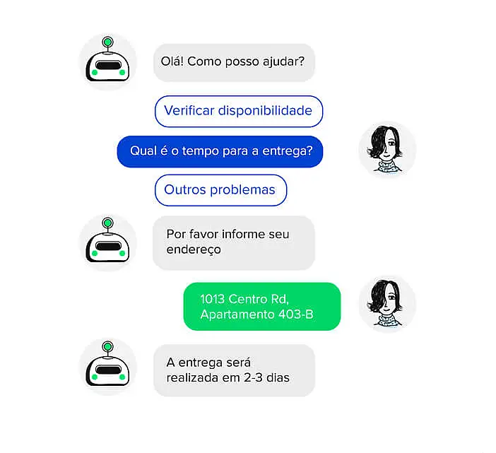 Imagem com exemplo de interação do chatbot JivoChat