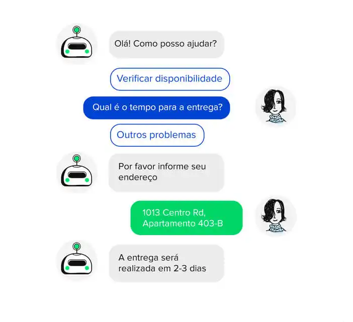 Chatbot o que é Imagem com exemplo de interação do chatbot JivoChat