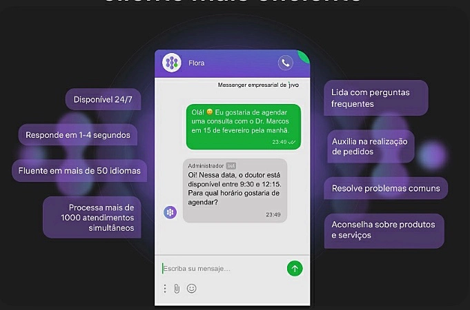 captura de tela do site JivoChat