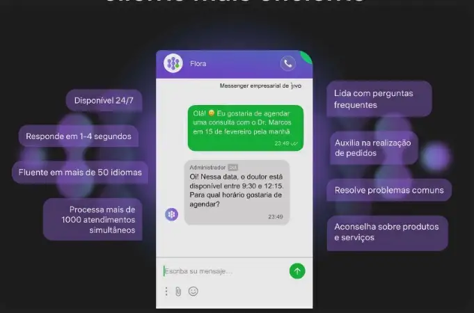 captura de tela do site JivoChat