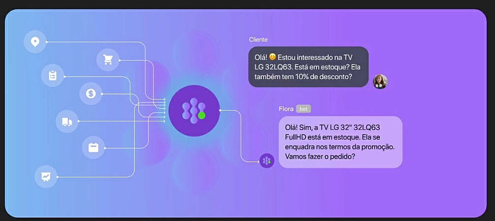 captura de tela do site Agente IA JivoChat
