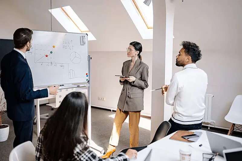 The image shows 2 women and 2 men in a meeting. They are in front of a white board where there are several charts.