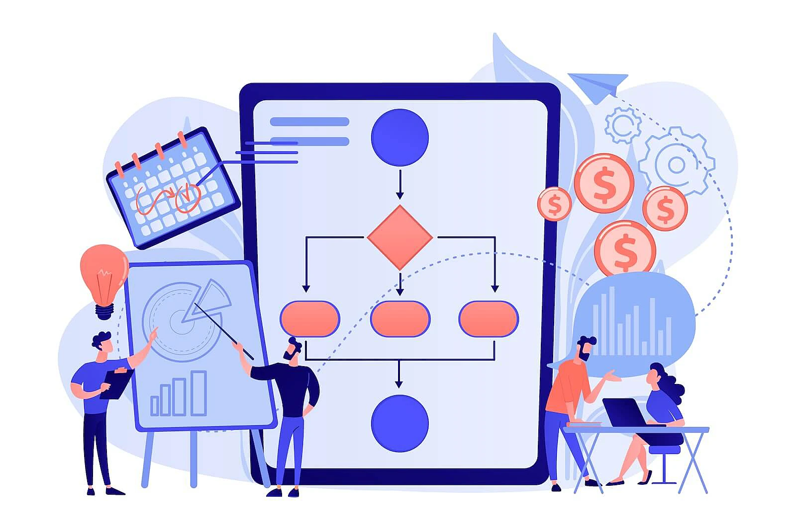 cmms-vendor-management