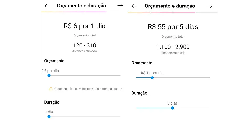 Print Screen de como anunciar no Instagram e definir o orçamento da sua campanha