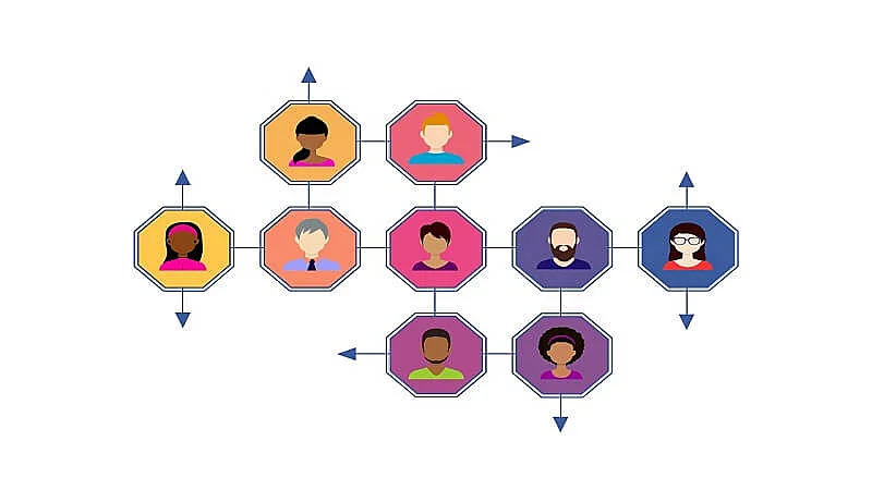 ilustración de cómo funciona el marketing de referidos