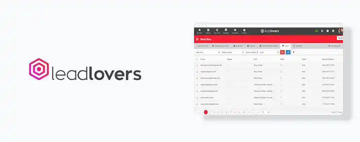 Como Colocar Valor nas Ferramentas Pagas LeadLovers