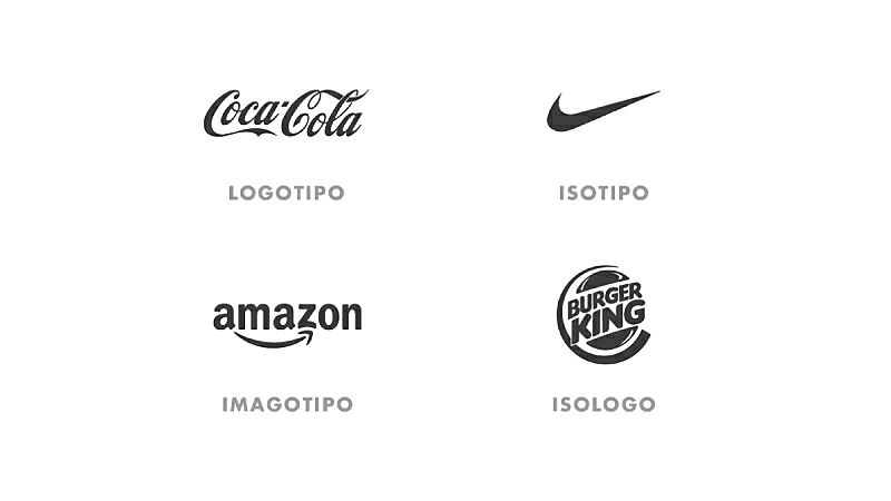 diferencias entre logos famosos