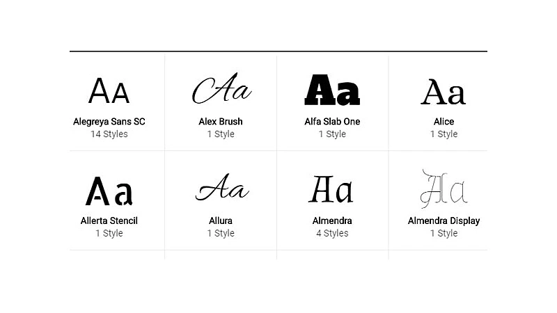 Diferentes tipografías