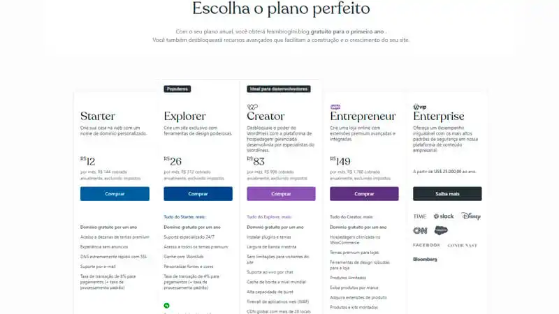 imagem que mostra os diferentes planos de assinatura oferecidos pelo WordPress