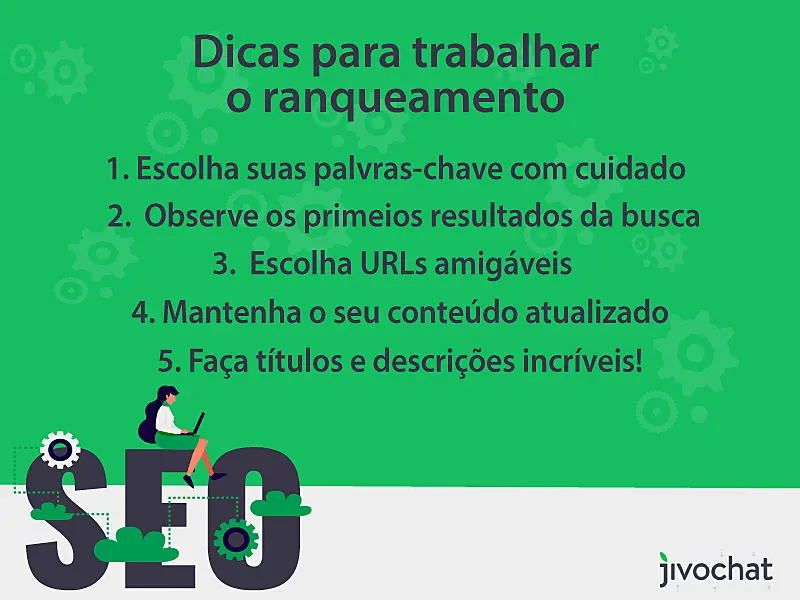 Como criar um blog e dicas de SEO