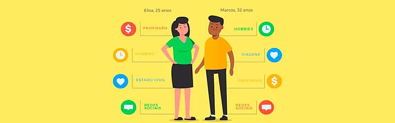 Persona Elisa de 25 ao lado da persona Marcos de 32 anos