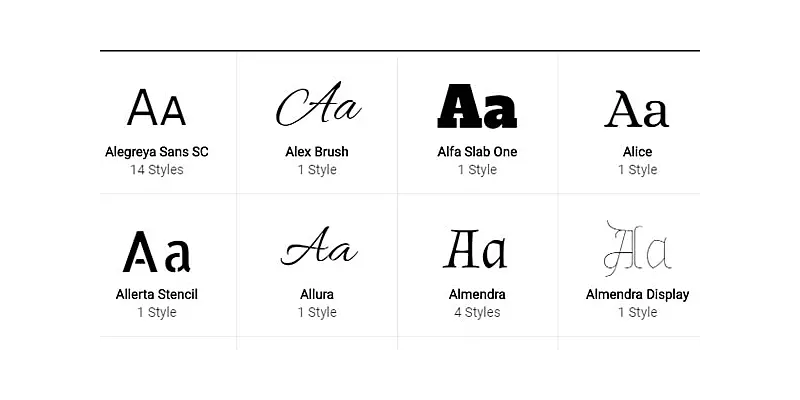 Tipografias para usar em como criar uma marca