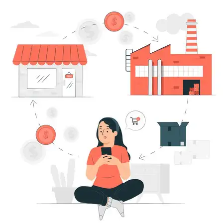 como fazer dropshipping imagem representando as etapas de um modelo dropshipping