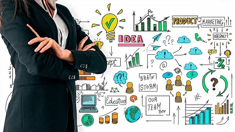 Como Gerenciar Atividades da Equipe Criativa Agência