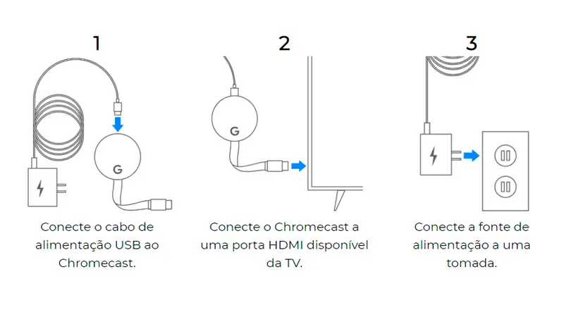 como instalar chromecast