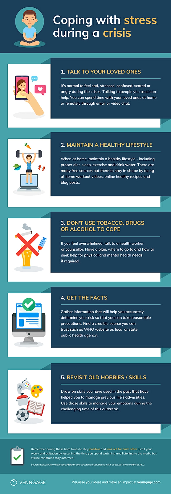 Continuação do infográfico como lidar com stress durante uma crise
