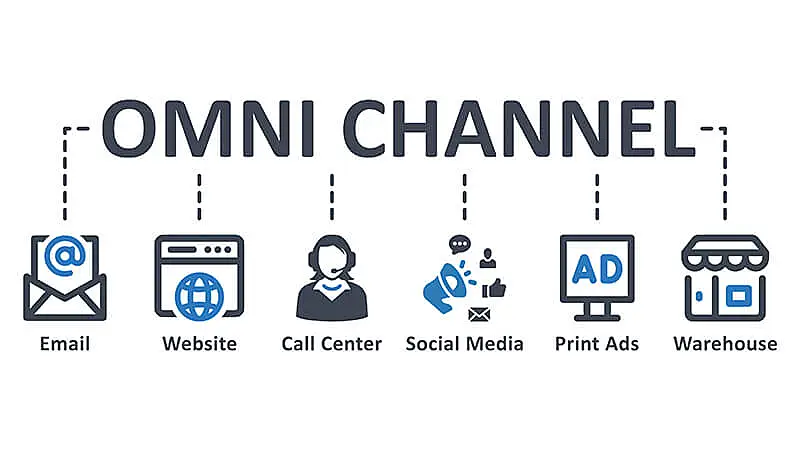 Diferenças entre canais de vendas