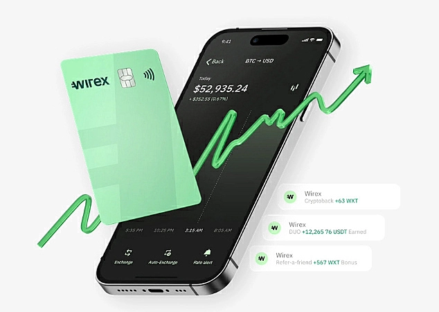 Captura de tela do site Wirex com um celular e um cartão
