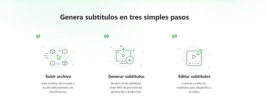 Pantalla Recloud