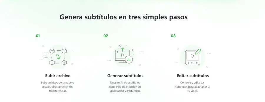 Pantalla Recloud