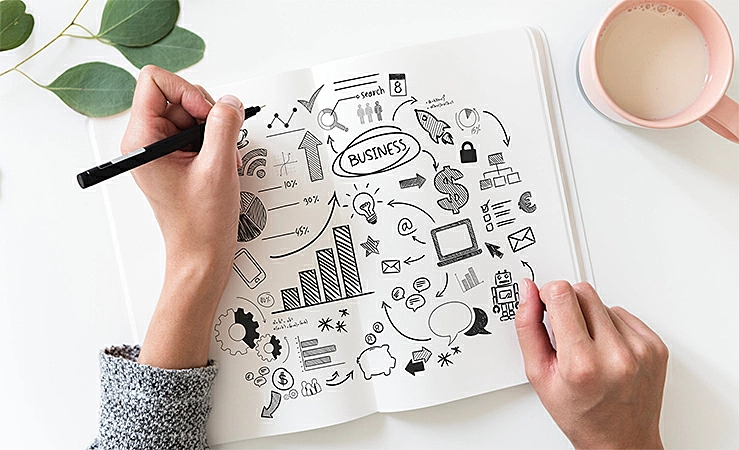 create-a-successful-ecommerce-business-plan