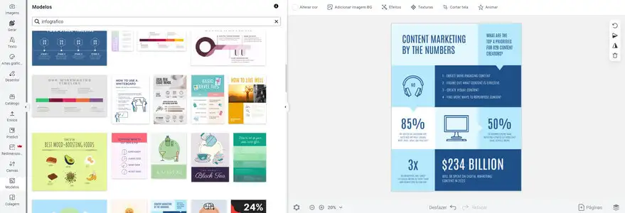 Editor de infográfico do canva