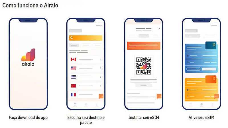 Passo a Passo para utilizar o eSIM do Airalo