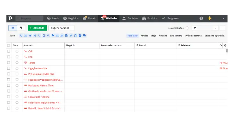 Print Screen da interface do CRM Pipedrive