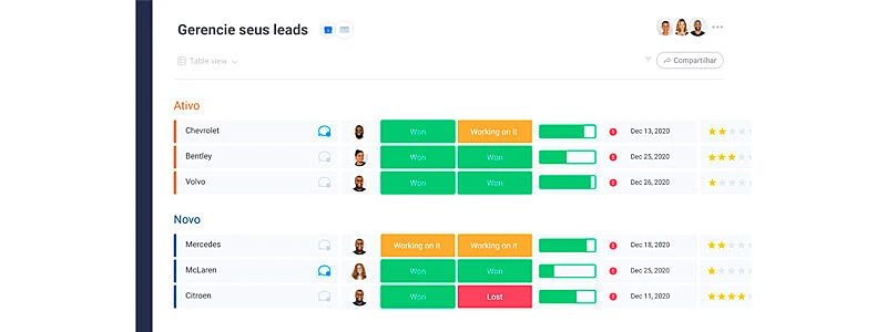 captura de tela do monday crm para ecommerce
