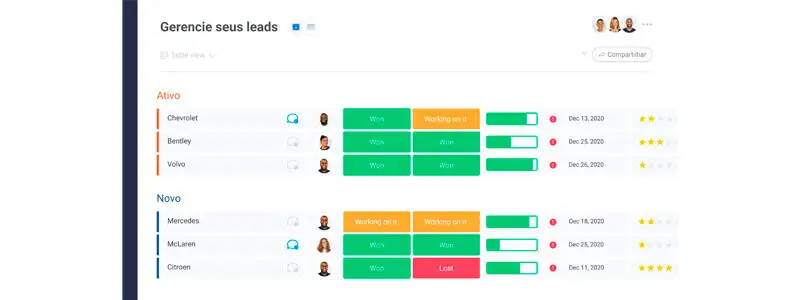 9 captura de tela do monday crm para ecommerce