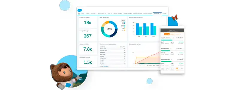 14 banner mostrando o crm ecommerce da salesforce