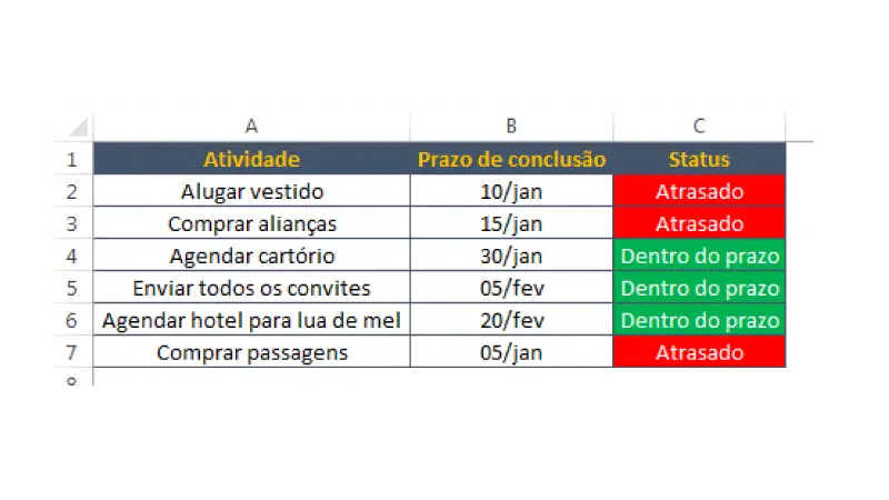 Exemplo de cronograma no Excel