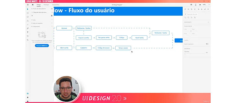 Captura de tela da tela do instrutor apresenta um fluxo de usuário em uma aula do curso de ui