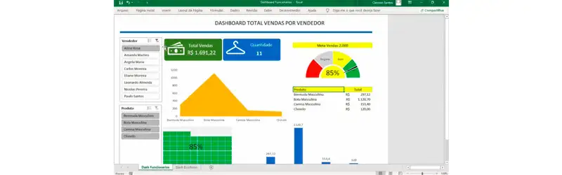 captura de tela do power bi em uma aula do curso de informatica